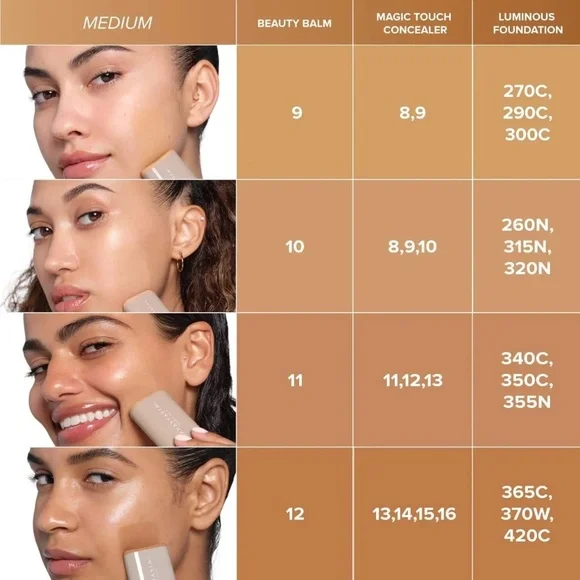 Beauty Balm Serum Boosted Skin Tint in1,2,3,4,5,6,7,8,9,10,NEW UNUSED - Picture 5 of 12